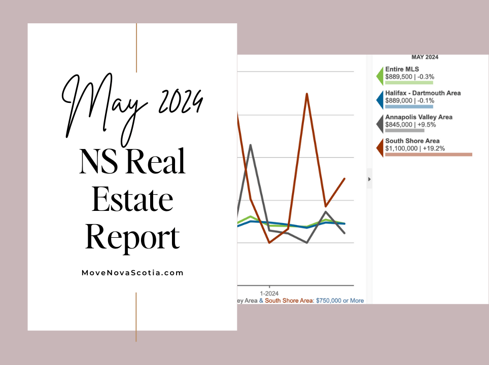 may 2024 real estate report